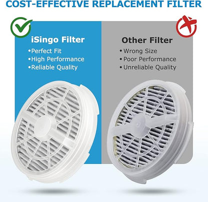GL2103 Replacement Filter for RIGOGLIOSO GL2103, JINPUS GL-2103, LTLKY 900S Air Purifier, 2-in-1 HEPA Filters and Activated Carbon Filters (3-Pack)