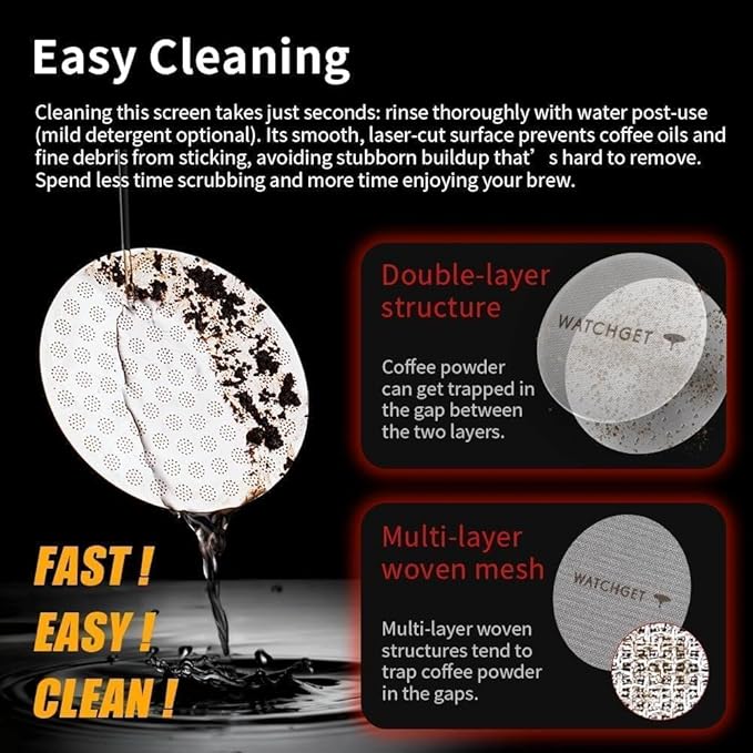 watchget 58.35mm Espresso Puck Screen Reusable Mesh Coffee Filter 0.8mm Thickness Puck Screen Stainless Steel Lower Shower Screen for 58mm Protafilter Basket