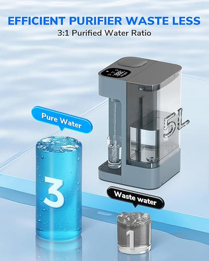 Ecoviva Mate 3 Countertop Reverse Osmosis Water Filter, 8-Stage RO Water Filtration System with 44oz Water Pitcher Smart Auto-Filling, 3:1 Pure to Drain, NSF Certified Tabletop Purifier, Blue