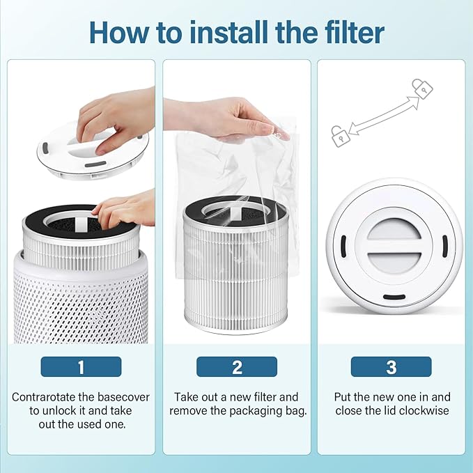 2 Pack B-D02L/M05 Replacement Filter Compatible with MOOKA B-D02L & M05, for VEWIOR B-D02U, for KOIOS B-D02L, for Tailulu D10 Air Purifier, H13 HEPA Filter for MOOKA B-D02L Replacement Filter