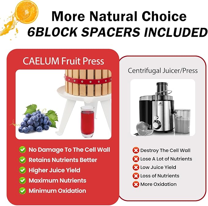 CAELUM Fruit Wine Press,3.2 Gallon Wood Fruit and Cider Press Squeezer With T-Handle, Juice Maker, Wine Making Press Squeezer for Outdoor, Kitchen（Red）