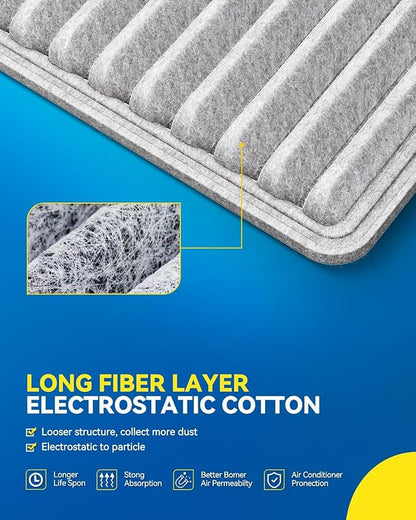 PHILTOP Cabin Air Filter w/Activated Carbon, Compatible with CF10547 Ford Edge 2007-2015, Lincoln MKX 2007-2016, Mazda CX-9 2007-2015, Carbon Filter Up Dust Pollen Odor, Pack of 2