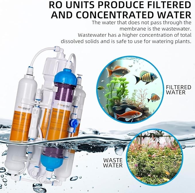 Filterelated 2-Pack GAC & PMB RO Water Filter Cartridges, for 3/4 Stage RO/DI Systems, Aquarium, Reef Tank, Hydroponics, Reduces Chlorine, Heavy Metals, Sediment