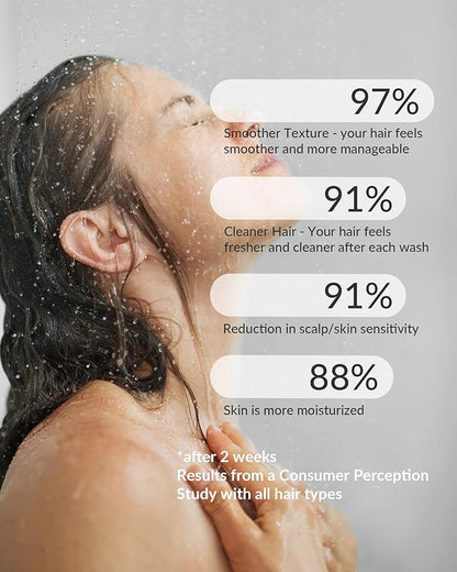 Hard Water Shower Filter - Removes Chlorine, Heavy Metals & Scale - KDF Technology for Softer Skin & Hair - Fits Most Rain & Handheld Showerheads - (Chrome Polished)