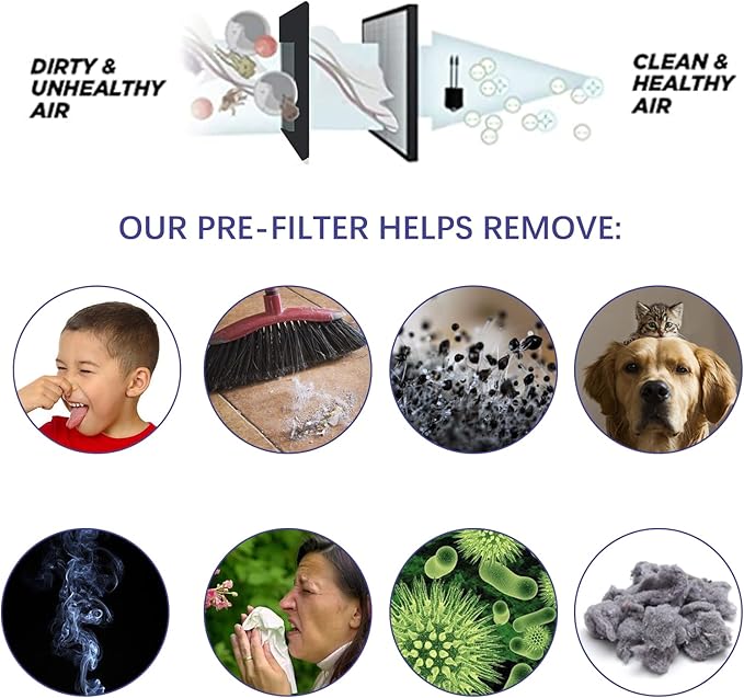 Carbon Filter 4 x 12 Inch 24 Pcs Activated Charcoal Air Vent Floor Heater Pre-Filter Sheet Work in Home Air Purifier, Register, Ceiling 4" x 12" 24-Pack (Carbon Black) Hoctsom