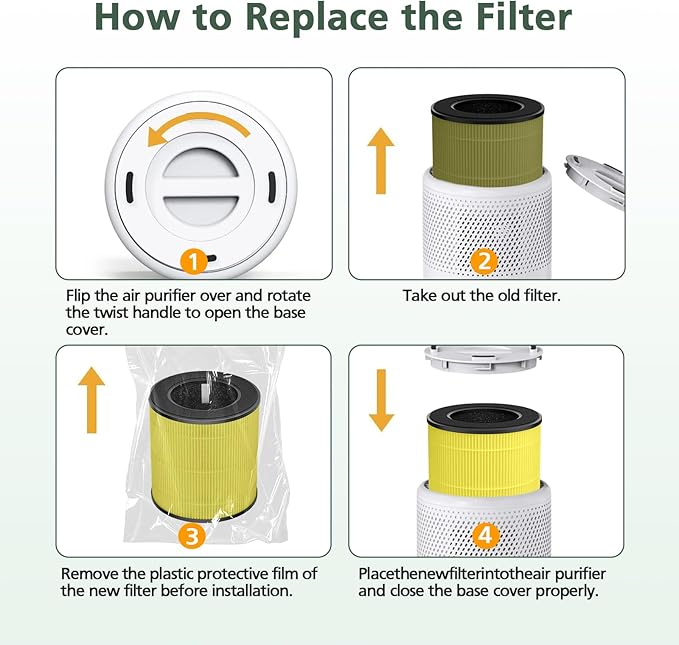 B-D02L/M05 Per Care Replacement Filter, Compatible with MOOKA B-D02L & M05, for VEWIOR B-D02U, for KOIOS B-D02L, for Tailulu D10 Air Purifier, 3-IN-1 Filter for MOOKA B-D02L Filter, 2 Pack