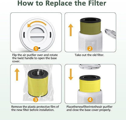 B-D02L/M05 Per Care Replacement Filter, Compatible with MOOKA B-D02L & M05, for VEWIOR B-D02U, for KOIOS B-D02L, for Tailulu D10 Air Purifier, 3-IN-1 Filter for MOOKA B-D02L Filter, 2 Pack