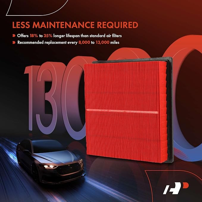 A-Premium High-performance, Pre-oiled Engine Air Filter Compatible with Jeep, Toyota, Lexus & Dodge - 2011-2021 Grand Cherokee, 2012-2017 Camry, Tacoma, Highlander, Sienna, RX350, Durango, ES350