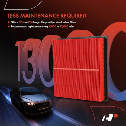 A-Premium High-performance, Pre-oiled Engine Air Filter Compatible with Jeep, Toyota, Lexus & Dodge - 2011-2021 Grand Cherokee, 2012-2017 Camry, Tacoma, Highlander, Sienna, RX350, Durango, ES350