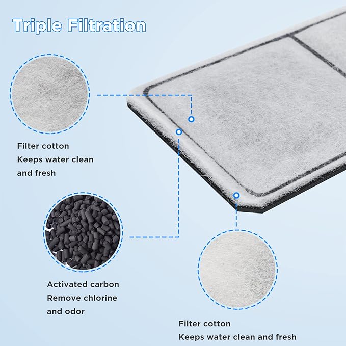 HiTauing 12 Packs PF-S Filter Cartridge for PF10 Power Filters, ONLY fit to Model PF10 Power Filters