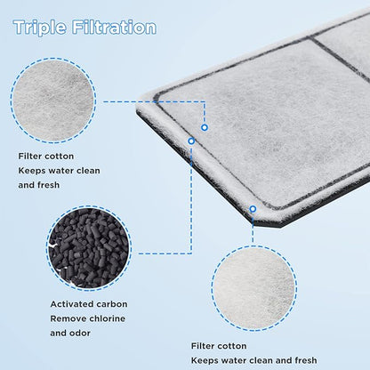 HiTauing 12 Packs PF-S Filter Cartridge for PF10 Power Filters, ONLY fit to Model PF10 Power Filters