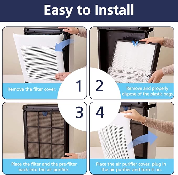 Vital 200S-P Replacement Filter Compatible with LEVOIT Vital 200S and Vital 200S-P Air Purifier, Vital 200S Filter for Home Large Room, Vital 200S-RF, 2 Pack, White