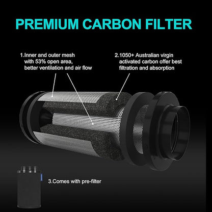 Air Carbon Filter 6 Inch ,Smellines Control Removes 3X More Odors Contaminants. Australian Virgin Charcoal,Carbon Filter for Grow Tent, Hydroponics, Pre-Filter Included (6inch)