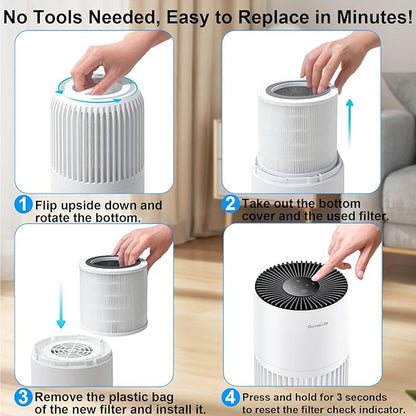 H7126 Replacement Filter for GoveeLife H7126 Mini Air Purifier, Govee Air Purifier Filter, 3-in-1 True HEPA Filter, Part #H7126-RF, 1 Pack