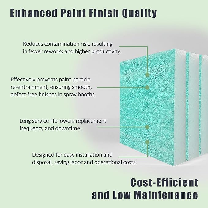 Spray Booth Air Filter Fiberglass Exhaust Green in Paint Booth 15g Green (20" x 25"(100/case))