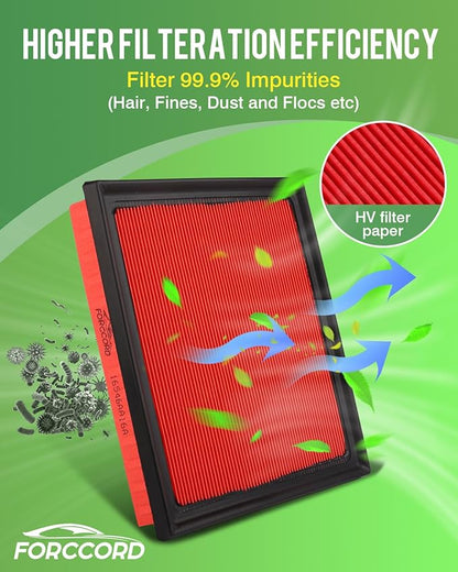 Cabin & Engine Air Filter Fit for Toyota RAV4 2019-25, Camry 2018-24, Highlander 2020-26, Avalon 2019-22, ES350 2019-25 Activated Carbon Cabin Filter Replacement CF12157 CA12377 (Not Hybrid!)
