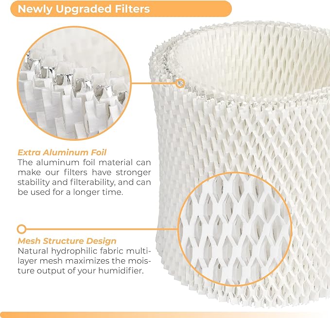 ANTOBLE 2 Pack HC-888 HC-888N Humidifier Wicking Filters Replacements for Honeywell HC888 HCM-890 HEV-320 Series & Duracraft D88 DCM-200 DH-890 Humidifier Filter C