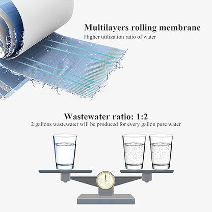 Geekpure 6-Stage Reverse Osmosis RO Drinking Water Filter System with DI Filter TDS to 0-75 GPD