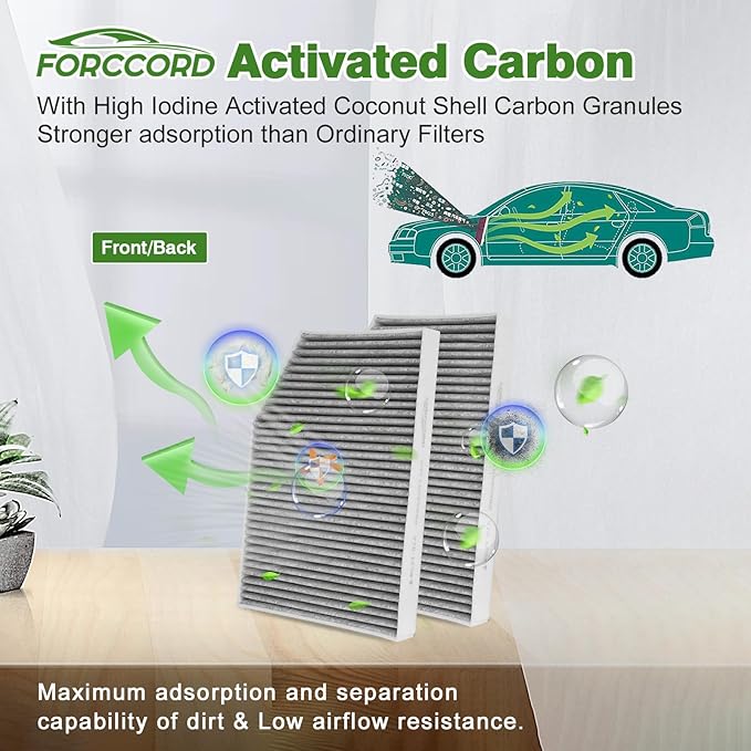 Cabin & Engine Air Filter Fit for 2018-2019 X3 (XDrive30i/SDrive30i/M40i), 2019 X4; 2020-2021 X3 (XDrive30i/SDrive30i); 2020-2022 X4 (XDrive30i) Replacement 64119382885 Accessories