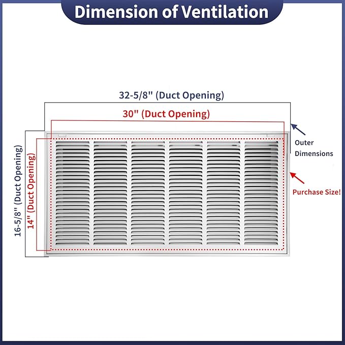 30"W x 14"H [Duct Opening Size] Steel Return Air Filter Grille - Removable Face/Door for 1 inch Filters -HVAC Vent Cover Grill - White [Outer Dimensions: 32 5/8"W X 16 5/8"H]
