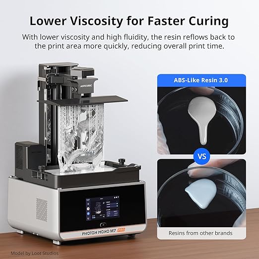 ANYCUBIC ABS-Like Resin 3.0, 3D Printer Resin with Enhanced Strength and Toughness, High Precision and Minimal Shrinkage, Wide Compatibility for All LCD Resin 3D Printers (White, 2kg)
