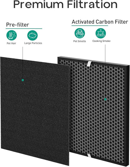 Replacement Filter Compatible with Air Doctor AD3000 AD3000M AD3000Pro Air Cleaner Purifier, Not for AD3500 Version, Includes 2 VOC Carbon Filters + 4 Pre-filters