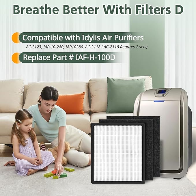 Replacement Filters D for Idylis IAF-H-100D AC-2118 AC-2123 IAP-10-280 IAP10280 Idylis Air Purifiers D Type， Includes 2 HEPA Filter & 4 Carbon Filters