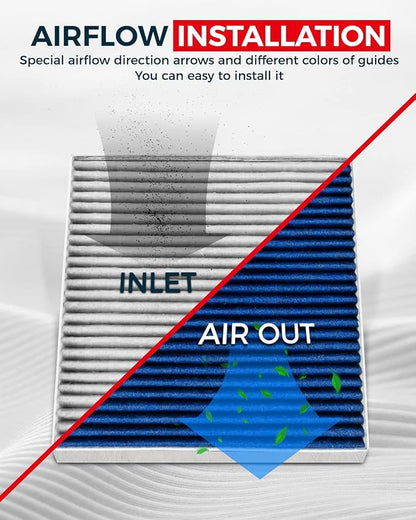 KAX Premium Cabin Air Filter with Dual Active Carbon, CF10388 Replacement for Nissan Armada 2005-2015, Titan 2004-2015, NV2500 2012-2014, NV3500 2012-2014, INFINITI QX56 2004-2010
