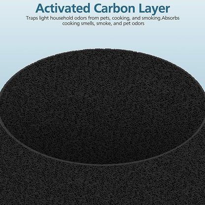 2-pack 511 Replacement Filter, Compatible with Blue Air Blue Pure 511 Air Purifier, Ture HEPA Filters, and Activated Carbon Filter