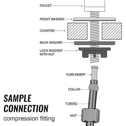 iSpring RCC7P-AK, 6-Stage Reverse Osmosis System Under Sink Alkaline Water Filter and Pump, RO Drinking Water Filtration System, Patented Top-Mounted Faucet Design for Easy Installation