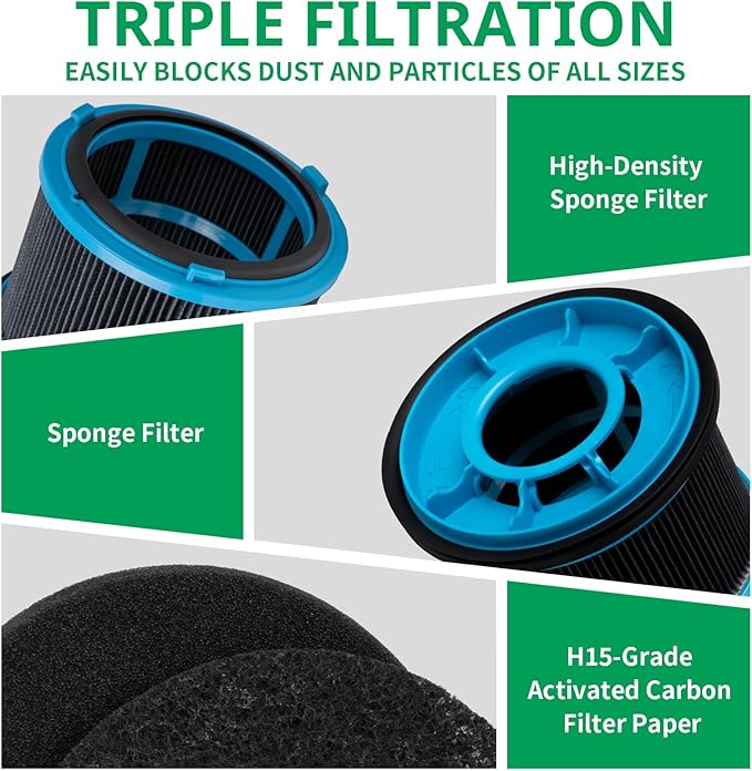 Replacement HEPA Filters for Bissell PowerClean Cordless Vacuum 4039, 4241, 4052, 4026, 4137, 4031, 4051, 4205, 2 HEPA Filters, 4 Foam and 4 Pleated Pre-Motor Filters