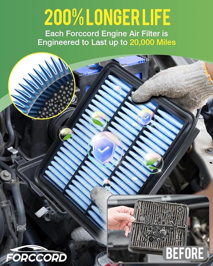 Cabin & Engine Air Filter Fit for 2016-2024 Mazda CX-9 CX9 2.5L Activated Carbon Cabin Filter Replacement CF12157 PY8W133A0 Car Accessories