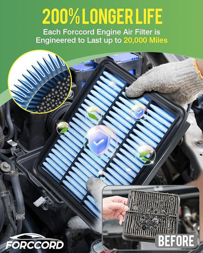Cabin & Engine Air Filter Fit for 2016-2024 Mazda CX-9 CX9 2.5L Activated Carbon Cabin Filter Replacement CF12157 PY8W133A0 Car Accessories