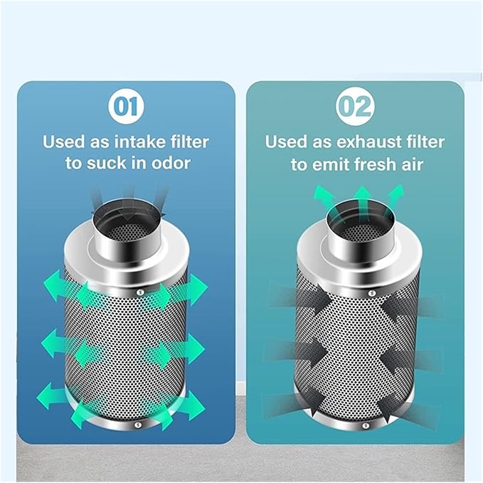 4 Inch Air Carbon Filter Odor Control, Reversible Flange, Pre-Filter Included, Smelliness Scrubber for Grow Tent Rooms