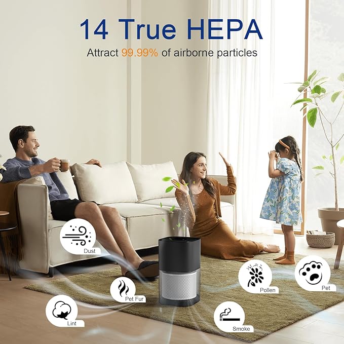 True HEPA 14 240 Replacement Filter Compatible With Puroair 240 Air Purifier, High-Efficiency 3-in-1 HP-14 with Activated Carbon Filter, Pack of 2, By Ouheal