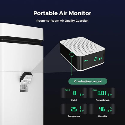 Airdog X8 Home Air Purifier for Rooms Up to 1,000 sqft. - Patented TPA Tech Up to 20X More Effective than HEPA - Washable Filter and Whisper Quiet