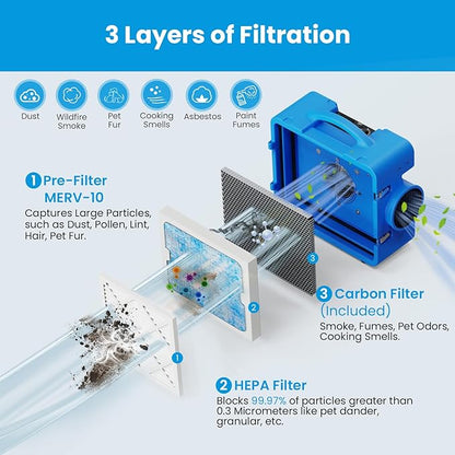 CADPXS Shield-550 Air Scrubber, Negative Machine Airbourne Cleaner HEPA Scrubber Water Damage Restoration Equipment Air Purifier