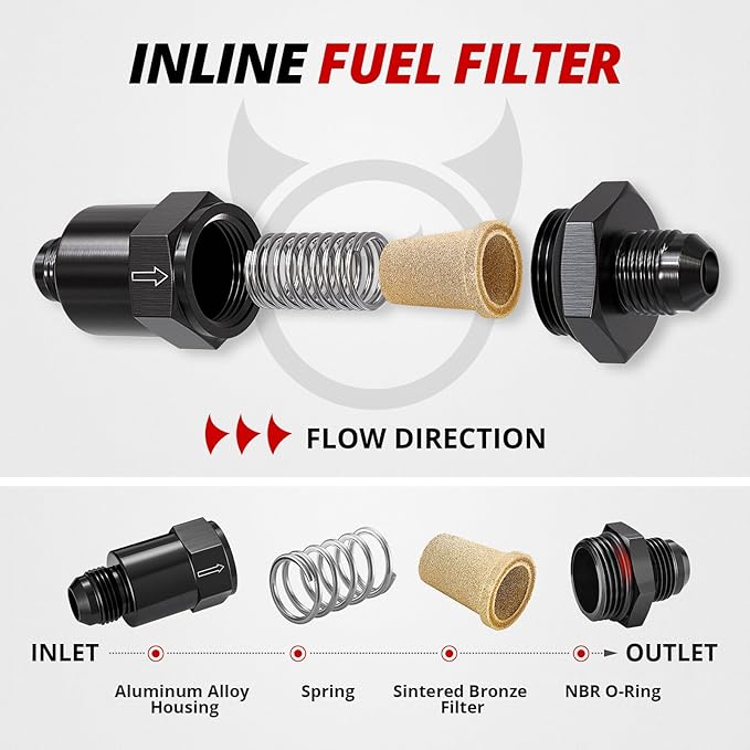 EVIL ENERGY 10AN Billet Inline Fuel Filter 30 Micron Aluminum Black for Car EFI & Carb Fuel Systems, Motorcycle and Boats