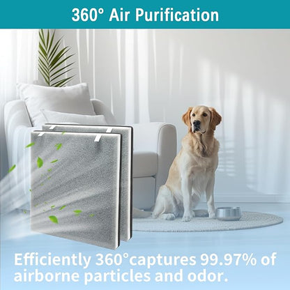 2 Pack Vital 100 Replacement Filter Compatible with LEVOIT Vital 100 and Vital 100-RF Air Purifier, High-Efficiency 3-in-1 True H13 HEPA Activated Carbon Filter