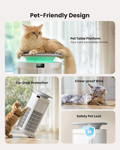 Large Air Purifiers for Home Large Room up to 4200ft², Yaber HEPA Air Purifier for Home Pets, Auto Mode PM2.5 VOC Monitor with Lights, APP Air Cleaner for Allergies Pet Hair Odor Pollen Smoke Dust