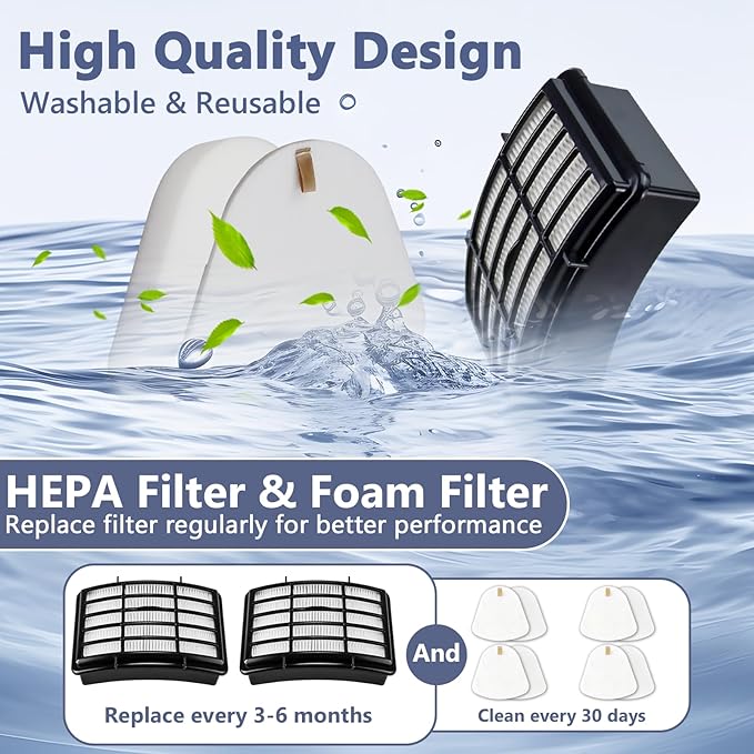 2 HEPA + 4 Foam & Felt Filters Compatible with Shark Navigator Lift-Away Deluex NV350, NV351, NV352, NV355, NV356E, NV357, NV360, NV370, NV391, UV440, UV490, UV540, Part # XFF350 & XHF350