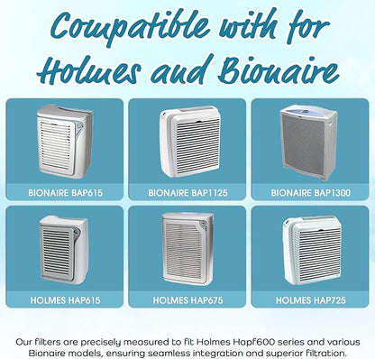 Breathe Naturally - Hapf600 HEPA Carbon Filter Replacement for Holmes Air Purifiers - High Efficiency Carbon Air Cleaner Filters - Compatible with Holmes HAPF600 Series - (10 Pack Carbon Filter C)