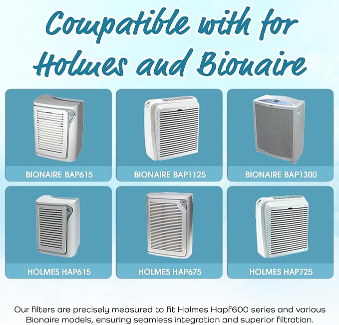 Breathe Naturally - Hapf600 HEPA Carbon Filter Replacement for Holmes Air Purifiers - High Efficiency Carbon Air Cleaner Filters - Compatible with Holmes HAPF600 Series - (3 Pack Carbon Filter C)
