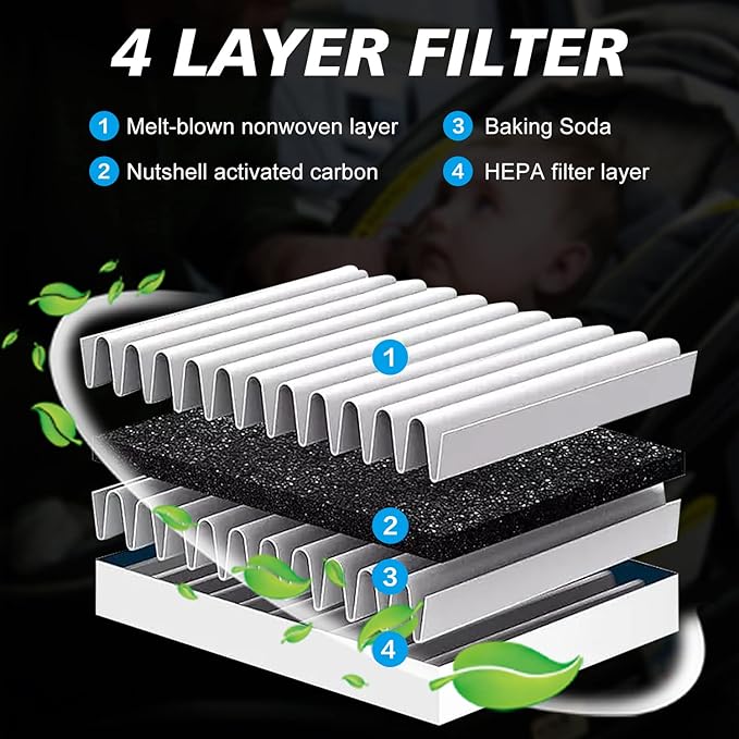2Pcs Cabin Engine Air Filter Kits JM802 JM1722 Fits for 2021-2025 TLX 2.0L, 2018-2025 Odyssey, Replacement for CF11182, CA12061, 80292TF0G01, 17220-5J6-A10