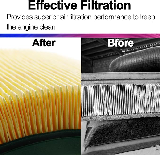 FUN-DRIVING 2 Pack Engine Air Filter for COROLLA Hybrid 1.8L(24-20) PRIUS 1.8L(22-16),PRIUS AWD-E 1.8L(22-19),PRIUS C 1.8L(19-12),PRIUS PRIME 1.8L(22-17) CA11426