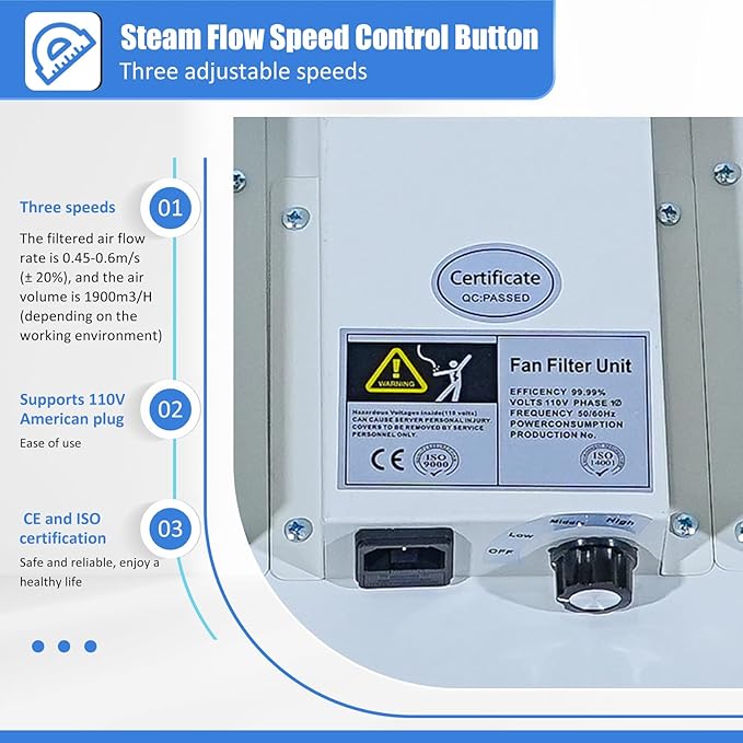 HEPA H14-Filter Laminar Flow Hood Updated FanFilter Unit（Include HEPA Filter）100/ISO Class 5 Cleanroom/Laboratory/Cleanroom/Mushroom Room, Laminar Air Flow Hood(46.2"x22.6"110V，Dual machine)