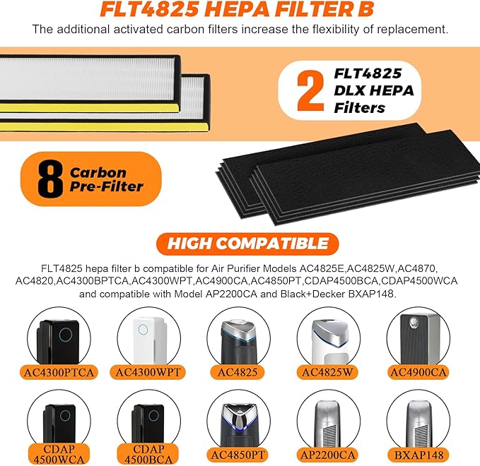 FLT4825 HEPA Filter B Replacement with G-Guardian Air Purifier Models-Replaces AC4820, AC4850,CDAP4500BAC, AC4800, AC4300 AC4900CA AC4825 AC4825E by Blutoget -2 H13 HEPA Filters 8 Carbon Pre-Filters