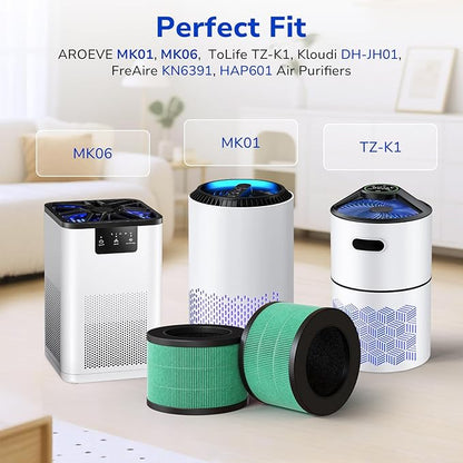 Fil-fresh 2-Pack MK01 & MK06 Replacement Filter, Compatible with AROEVE MK01 & MK06, ToLife TZ-K1, Kloudi DH-JH01 Air Purifier, 4-in-1 H13 True HEPA & Activated Carbon, Pet Dander Version