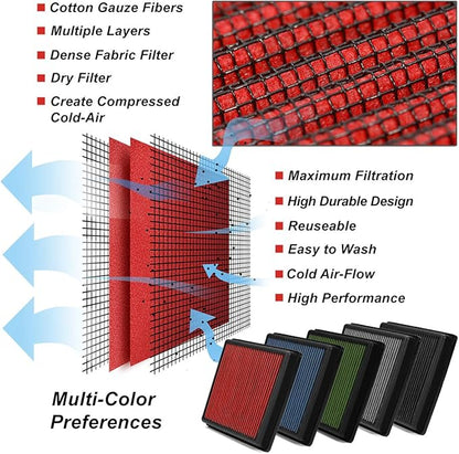 DNA Motoring AFPN-096-RD Clean Air Washable Drop In Panel Air Filter Fit 2.5L [Compatible with 03-06 Subaru Baja SOHC / 99-04 Forester / 99-04 Impreza / 96-04 Legacy 2.2&2.5L / 00-04 Outback]