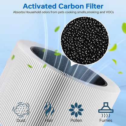 511i Max Filter Replacement Compatible with Blueair Blue Pure F5MAX, Blue Pure 511i Max, Silent Air Cleaner,Premium Particle Dust Filter&Smoke Smell Odor Activated Carbon Filter, 2Packs